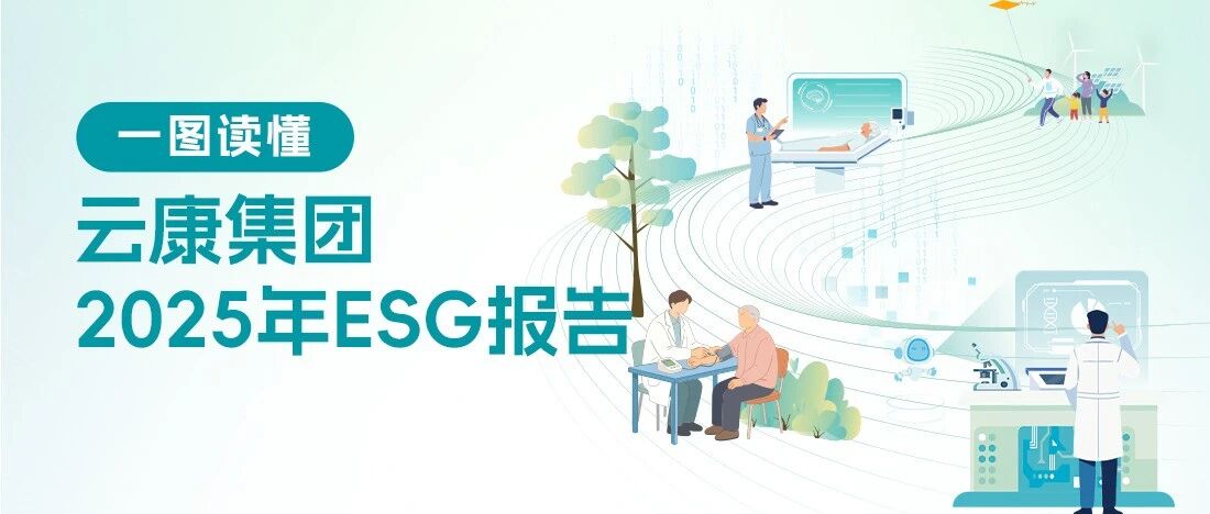 一图读懂丨云康集团2025年ESG报告